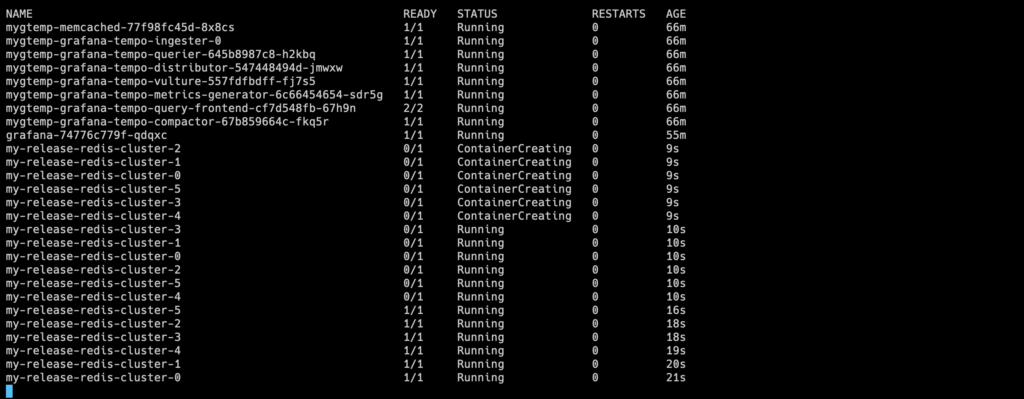 Monitoring redis cluster Deployment Progress