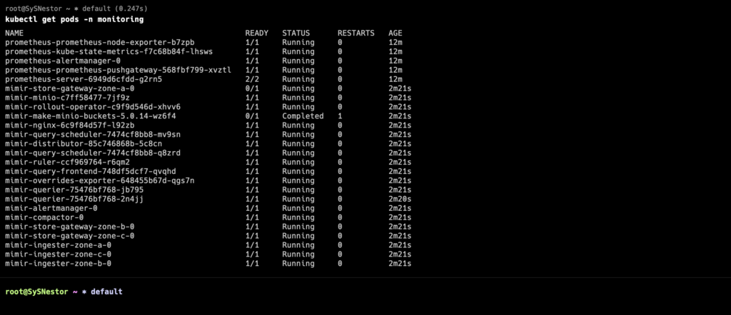 Check the status of the Mimir pods